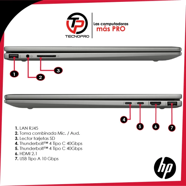 Laptop HP Envy X360 Intel ULTRA 7 - 32gb Ram - 1tb Ssd + Touch - Image 7