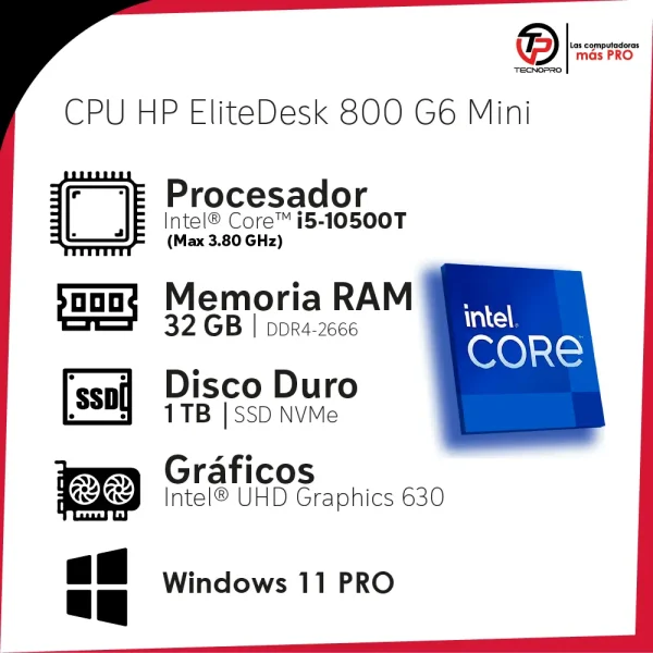 AIO V2023 1 copia 3