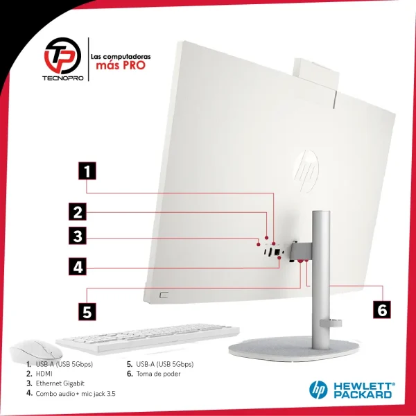AIO V2023 2