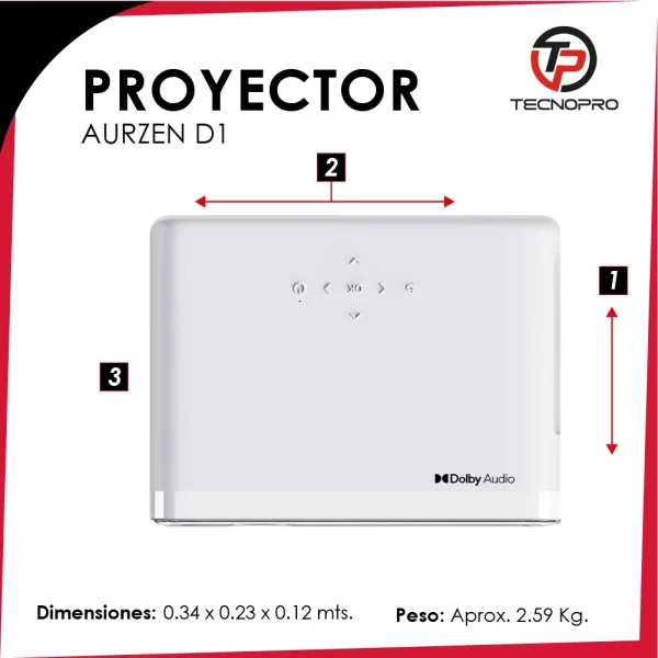 P´3 P´3